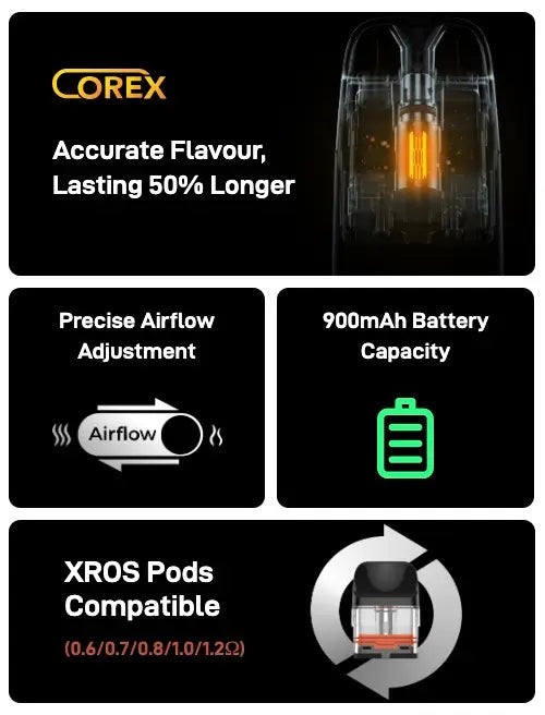 Vaporesso Xros 4 Kit 1,000mAh