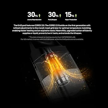 Vaporesso Xros Series Cartridge Corex 2.0 (4 pcs per pack)