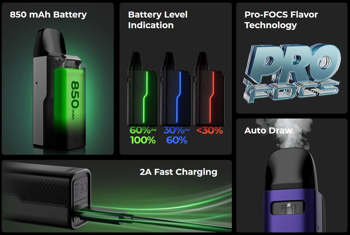 Uwell Caliburn GZ2 850 mAh