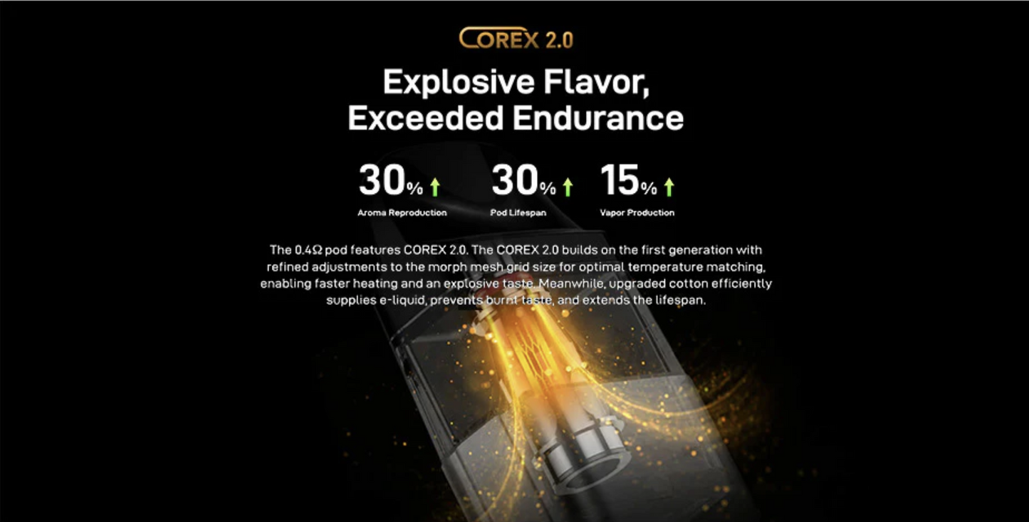 Vaporesso Xros 4 Mini Kit 1,000 MAH