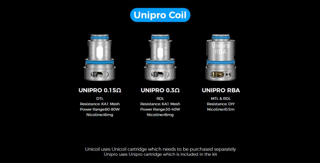 Oxva Unipro Coil - 5 pcs per pack