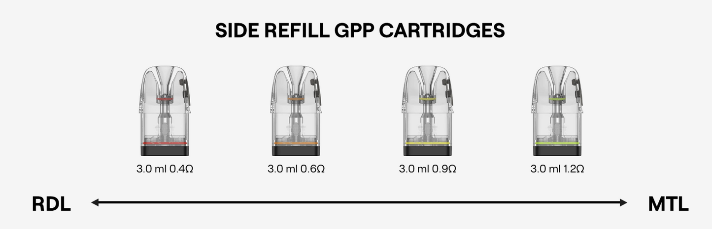 Uwell Caliburn GPP Cartridge 3ML (3 pcs per pack)