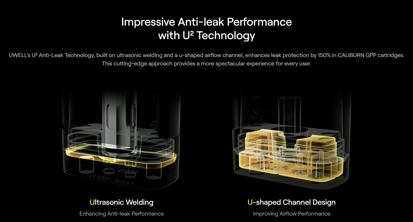 Uwell Caliburn GPP Cartridge 3ML (3 pcs per pack)