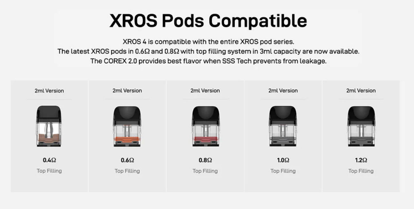 Vaporesso Xros 4 Mini Kit 1,000 MAH