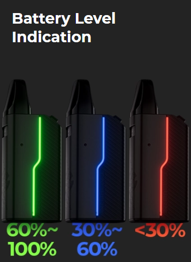 Uwell Caliburn GZ2 850 mAh